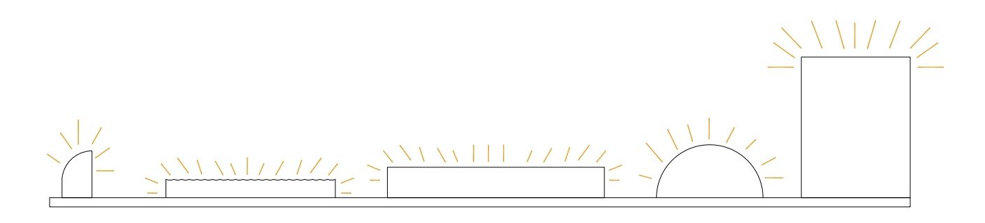 Science city diagram xs